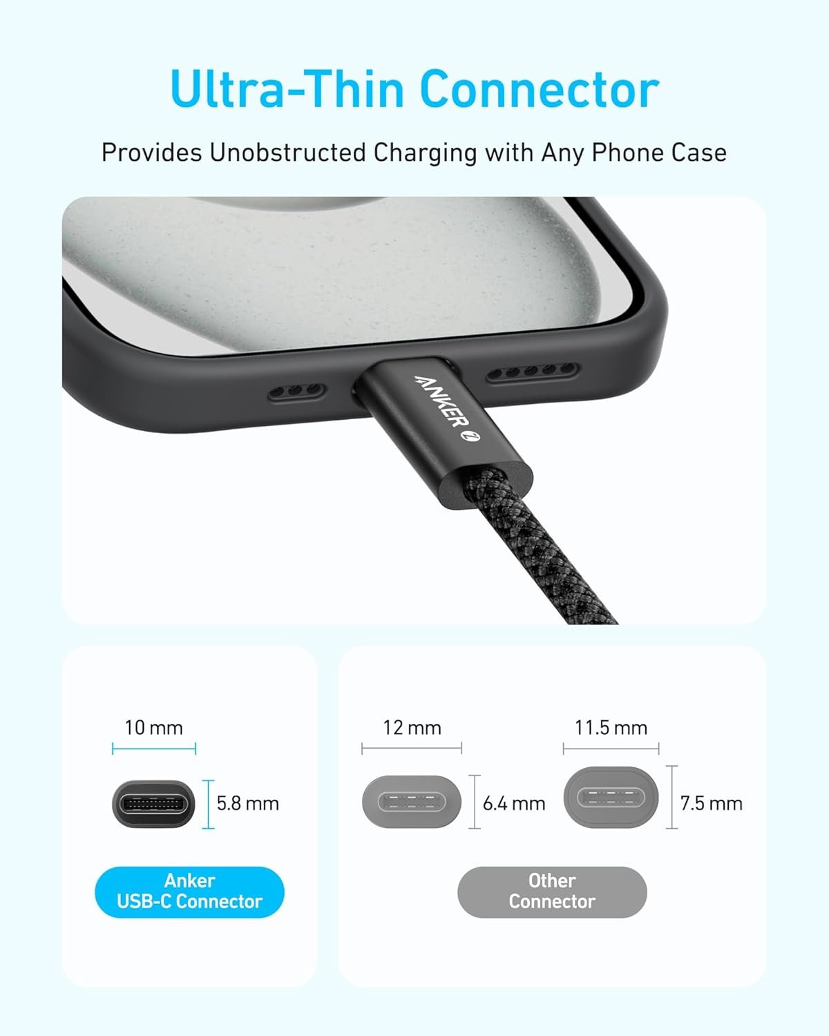 Anker Zolo 240W 3.3 ft USB-C to USB-C Fast Charging Cable - Image 3