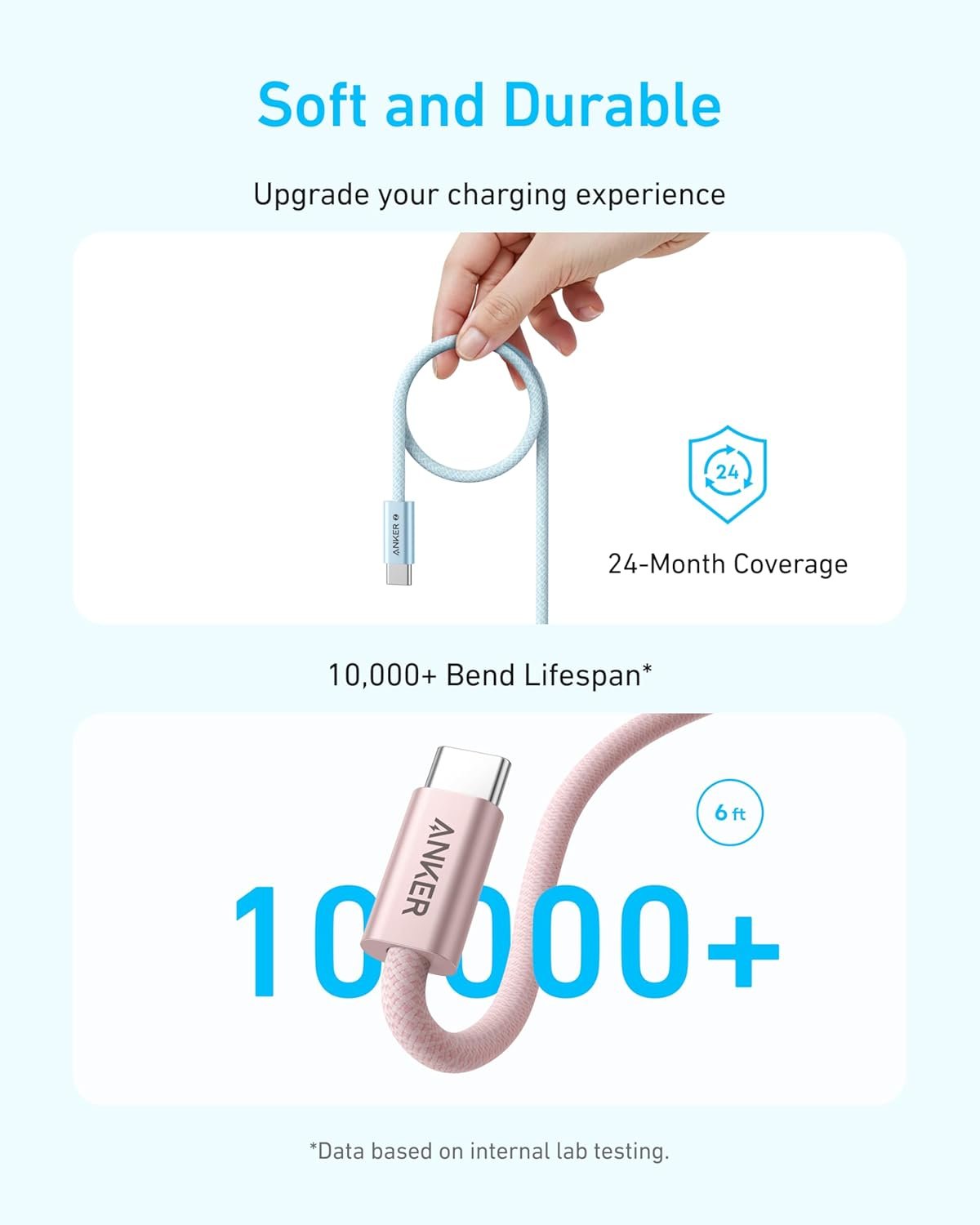 Anker Zolo 240W 3.3 ft USB-C to USB-C Fast Charging Cable - Image 5