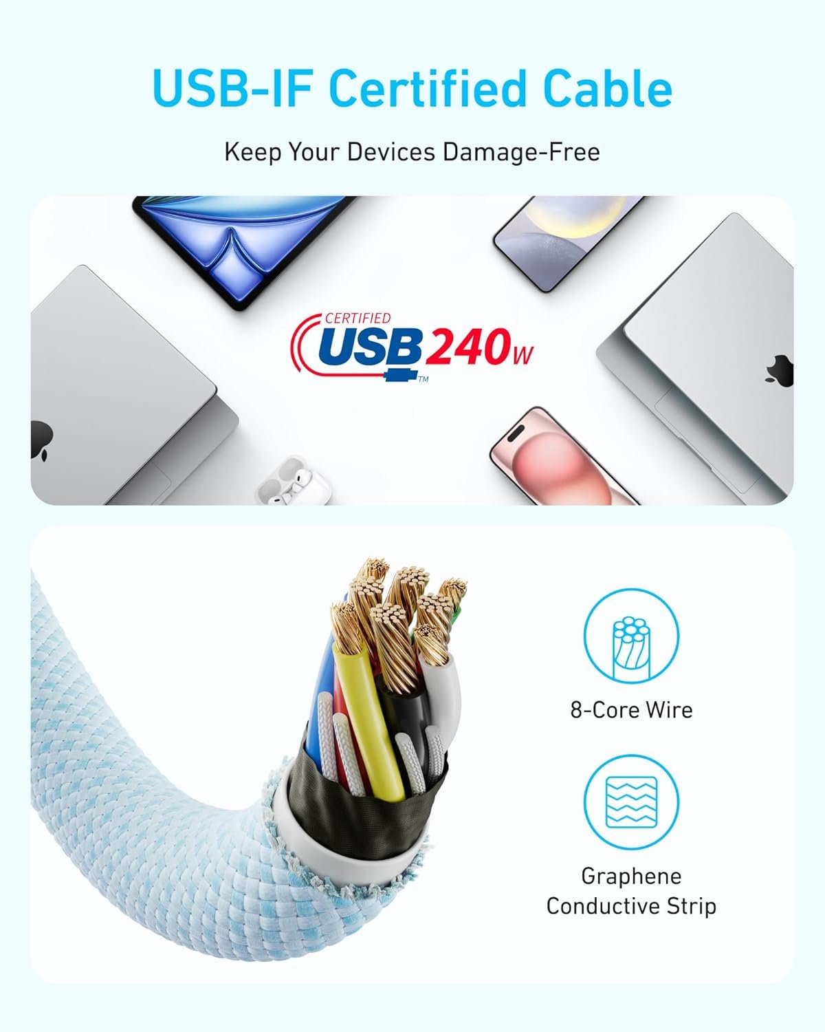 Anker Zolo 240W 3.3 ft USB-C to USB-C Fast Charging Cable - Image 4