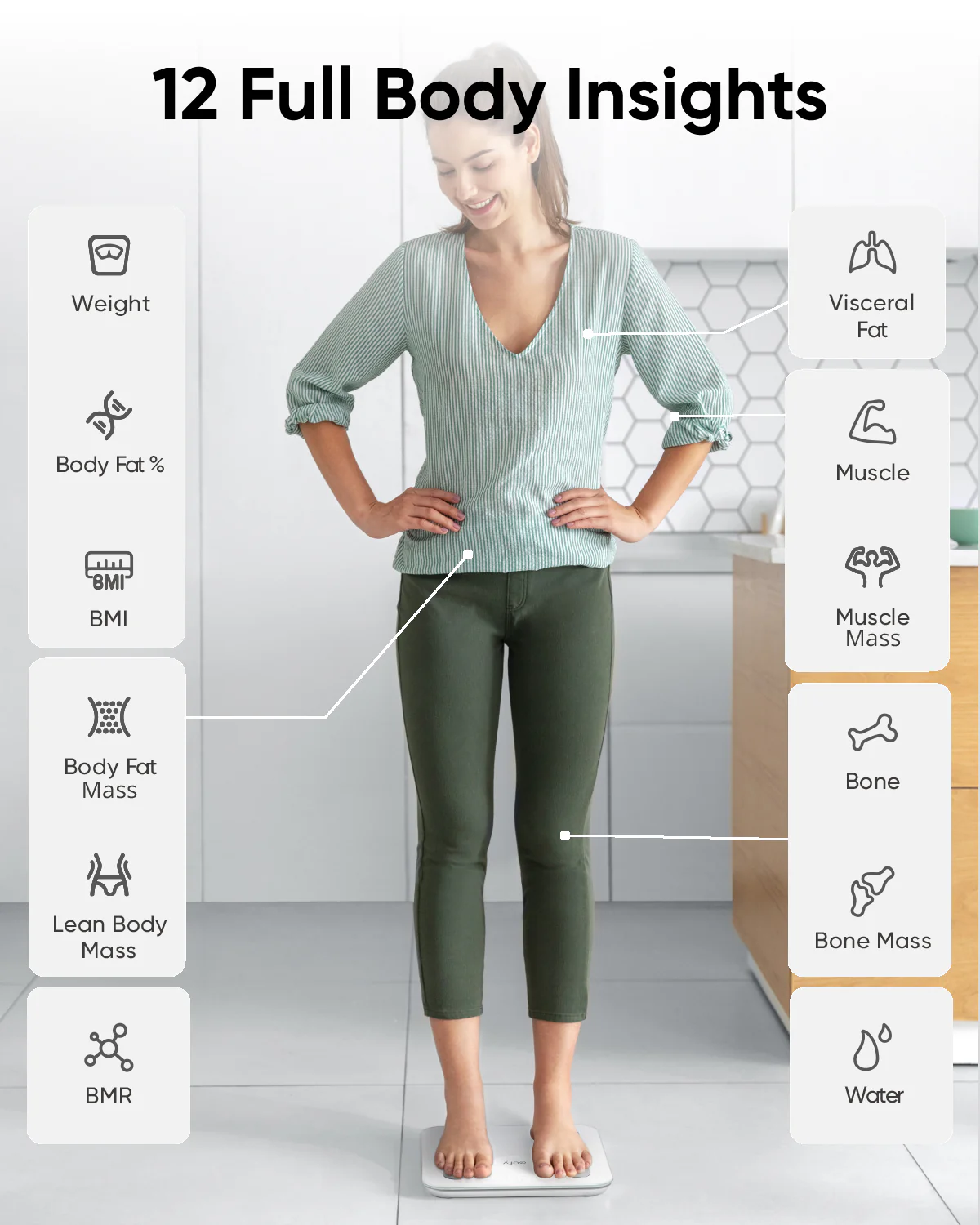 Anker Eufy Smart Scale A1 With Bluetooth - White - Image 3