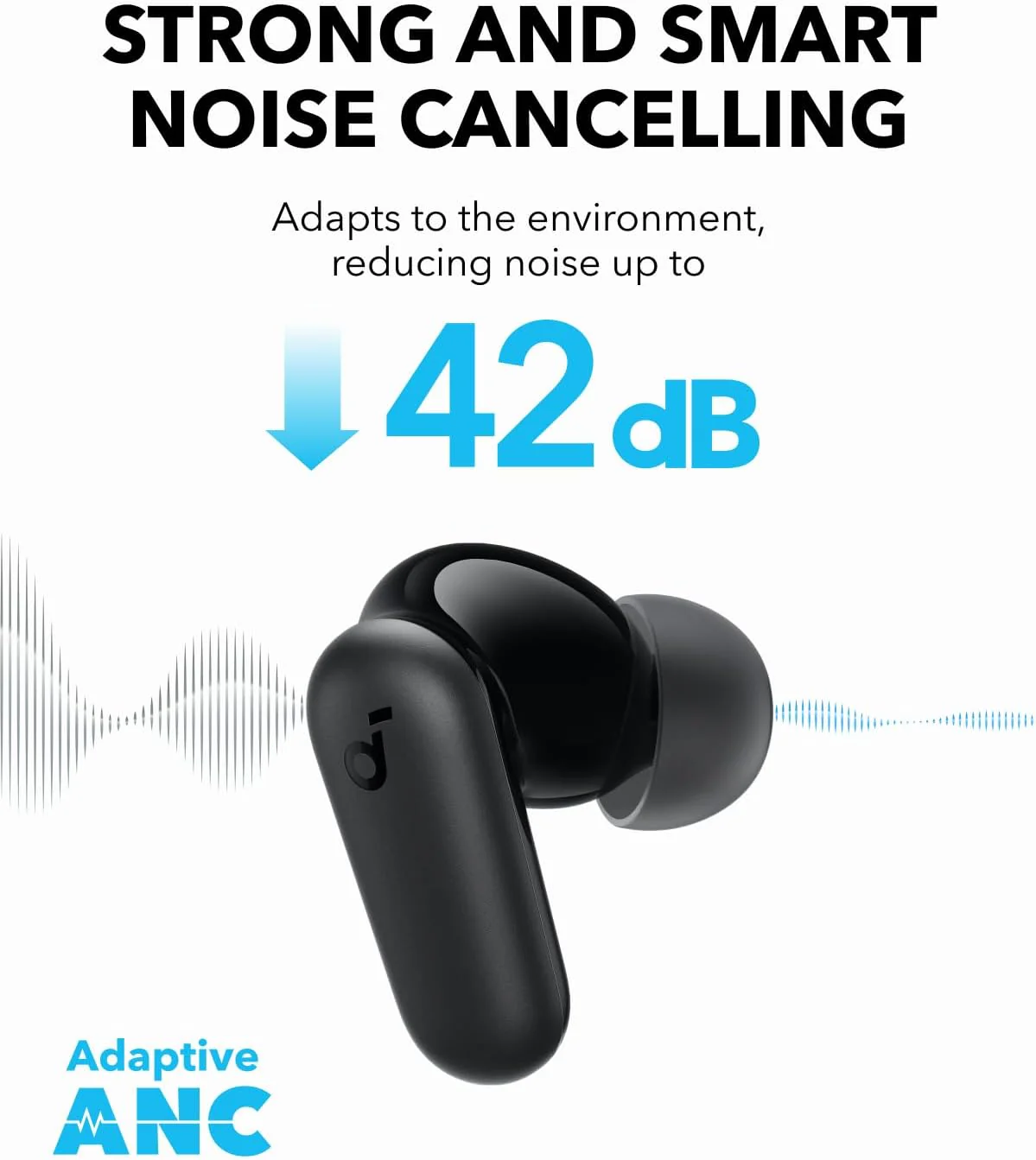 Anker Soundcore P30i Auto Noise Cancelling Wireless Earbuds - Image 4