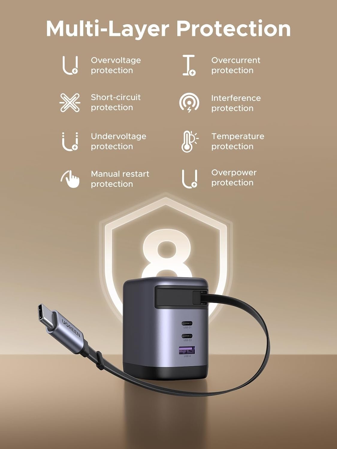 UGREEN Nexode Pro 100W GaN Fast Charger with Retractable Type-C Cable - Image 6