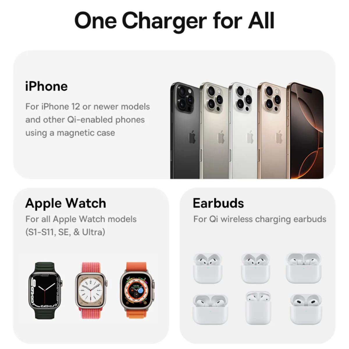 Baseus PicoGo AF21 35W 3-in-1 Qi2.2 Wireless Charger - Image 10