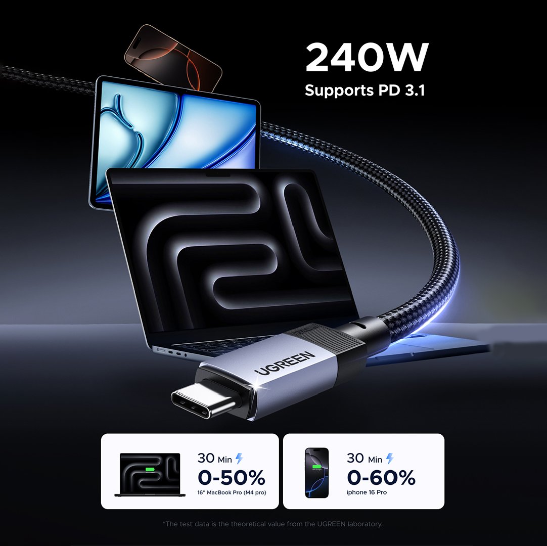 UGREEN 8K@60Hz 240W 1 Meter Type-C to Type-C Gen 3 Cable - Image 4