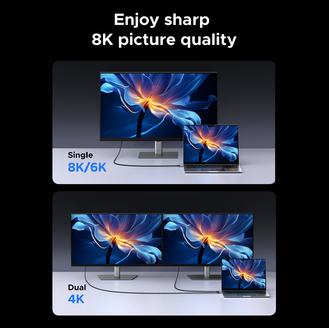 UGREEN 8K@60Hz 240W 1 Meter Type-C to Type-C Gen 3 Cable - Image 7