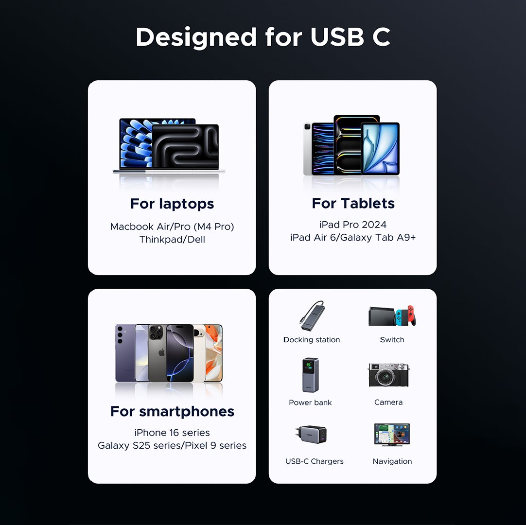 UGREEN 8K@60Hz 240W 1 Meter Type-C to Type-C Gen 3 Cable - Image 9