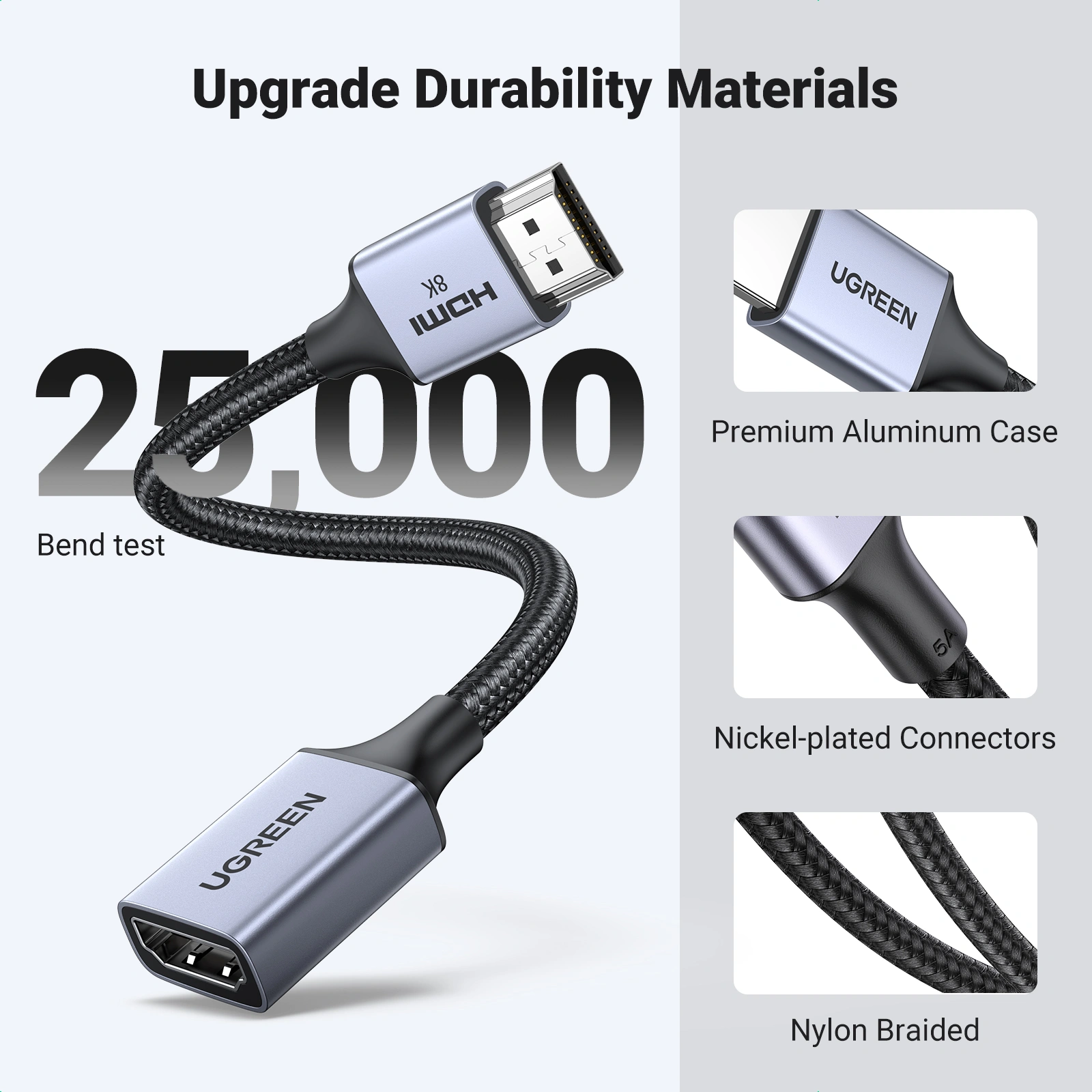 UGREEN 8K HDMI Male to Female Extension Cable - Image 3