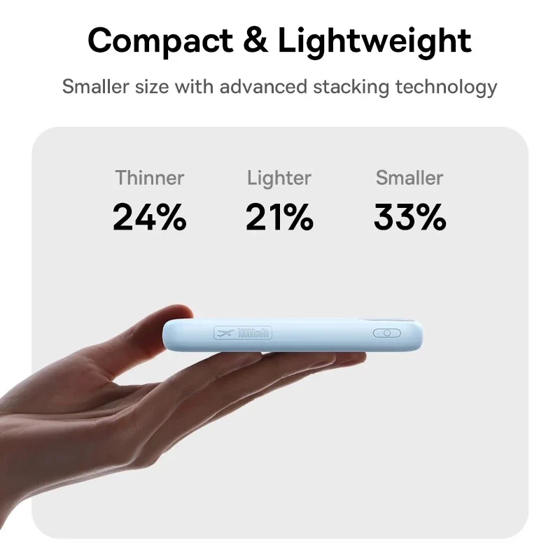 Baseus EnerFill FC11 22.5W 20000mAh Power Bank - Image 6