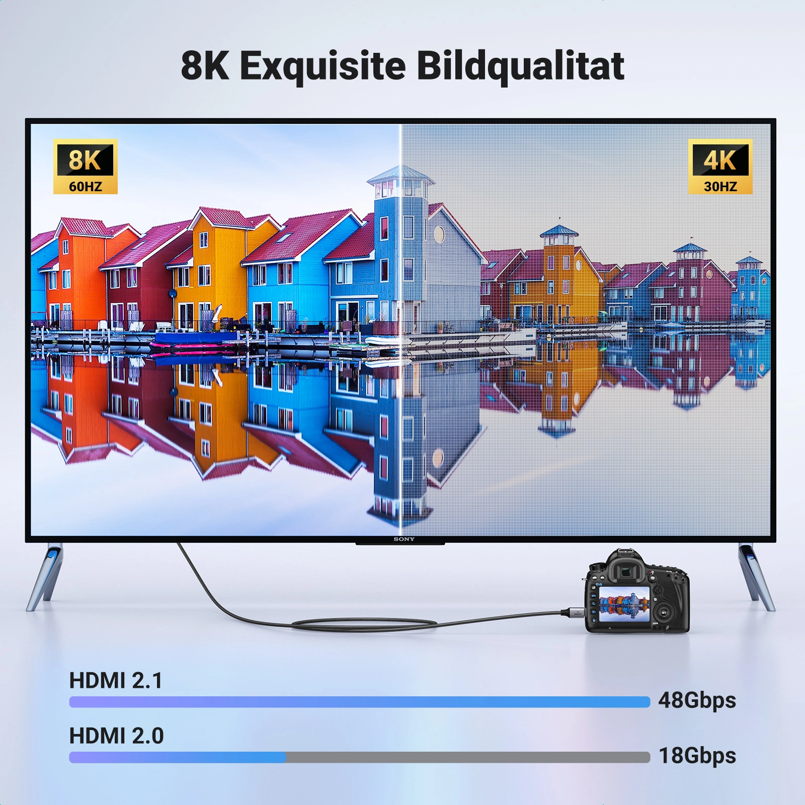 UGREEN 8K Mini HDMI to HDMI 1m Cable - Image 5