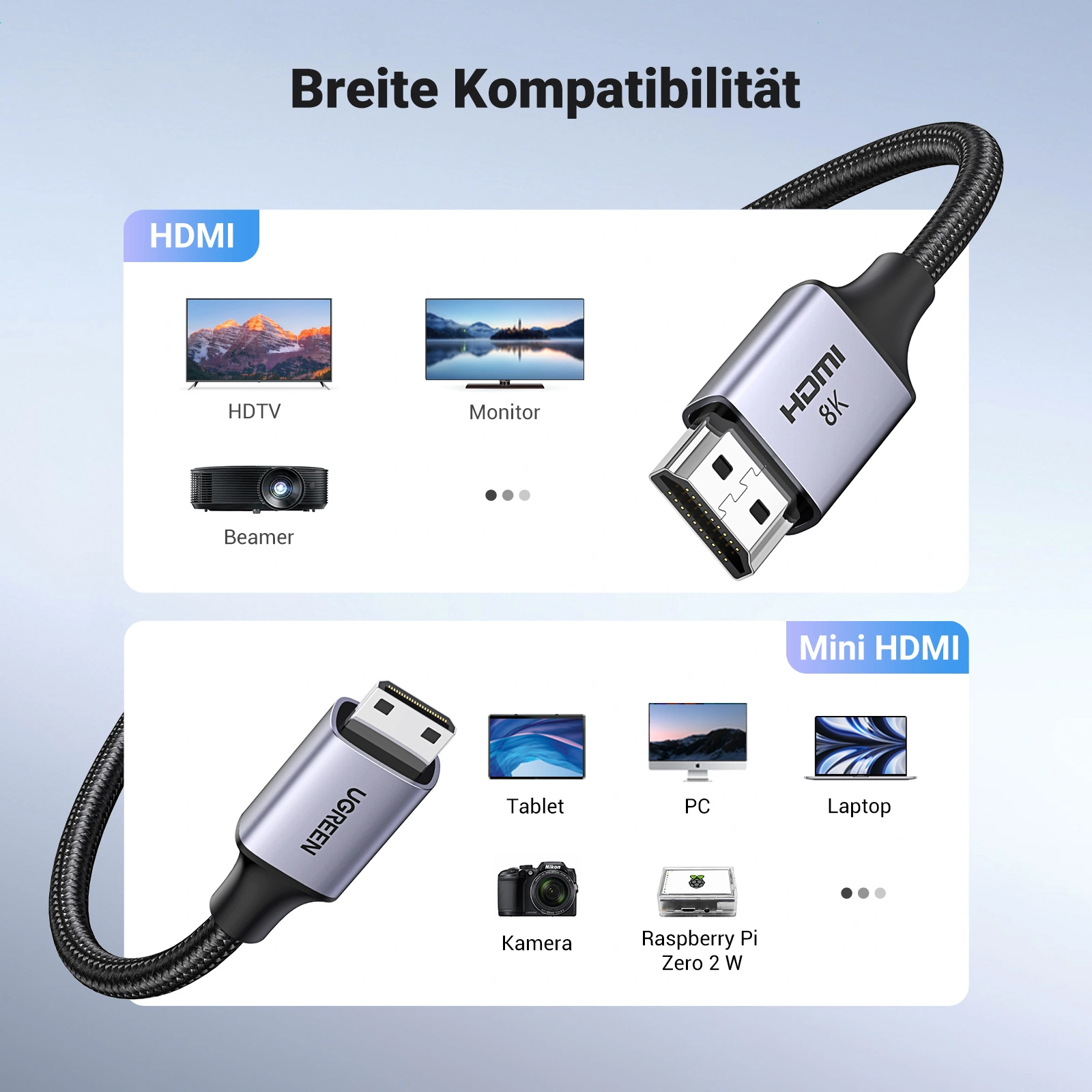 UGREEN 8K Mini HDMI to HDMI 1m Cable - Image 7