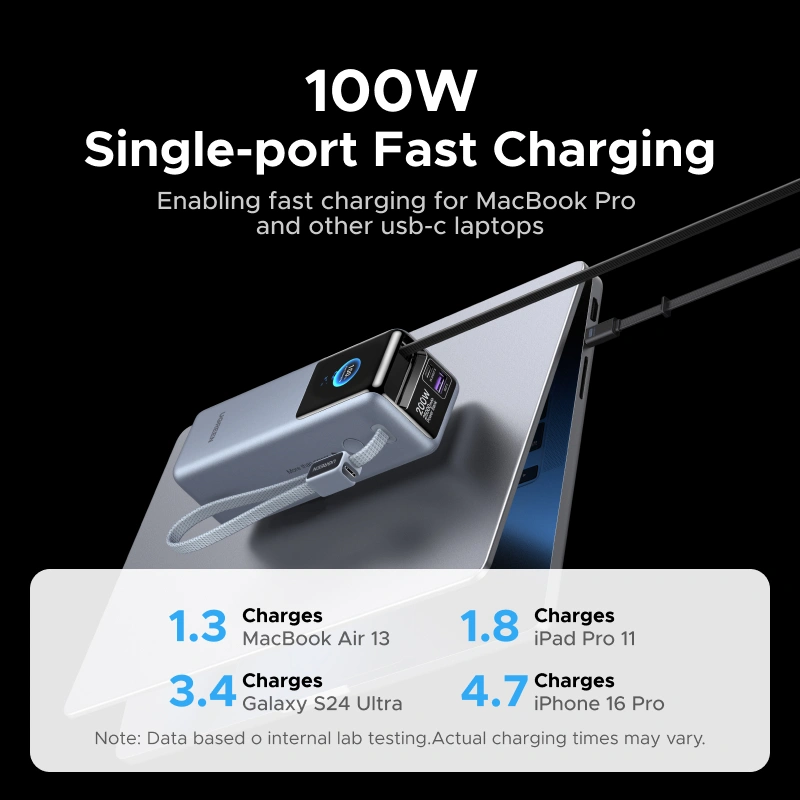 UGREEN Nexode Pro 200W 25000mAh Power Bank - 75702B - Image 4