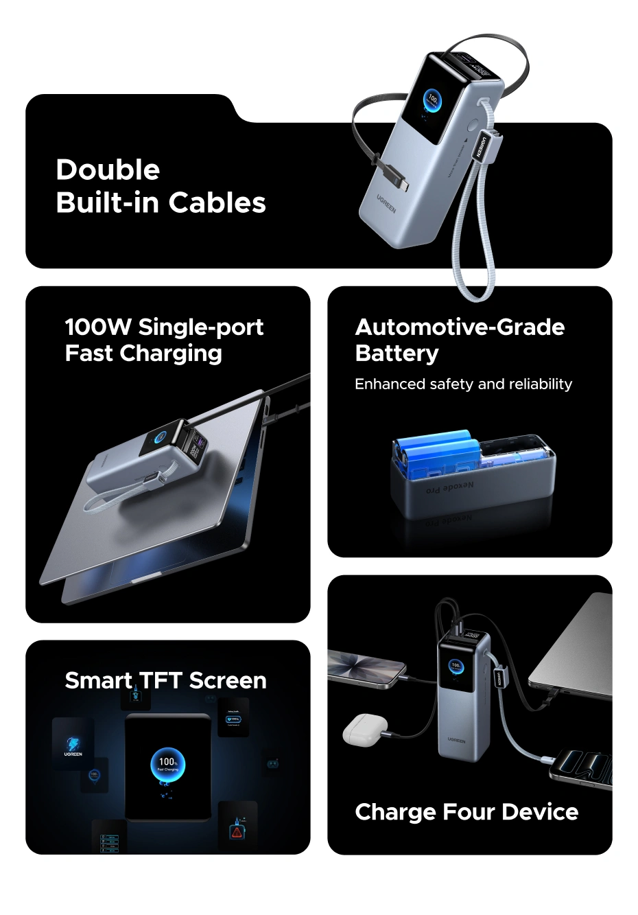 UGREEN Nexode Pro 200W 25000mAh Power Bank - 75702B - Image 9