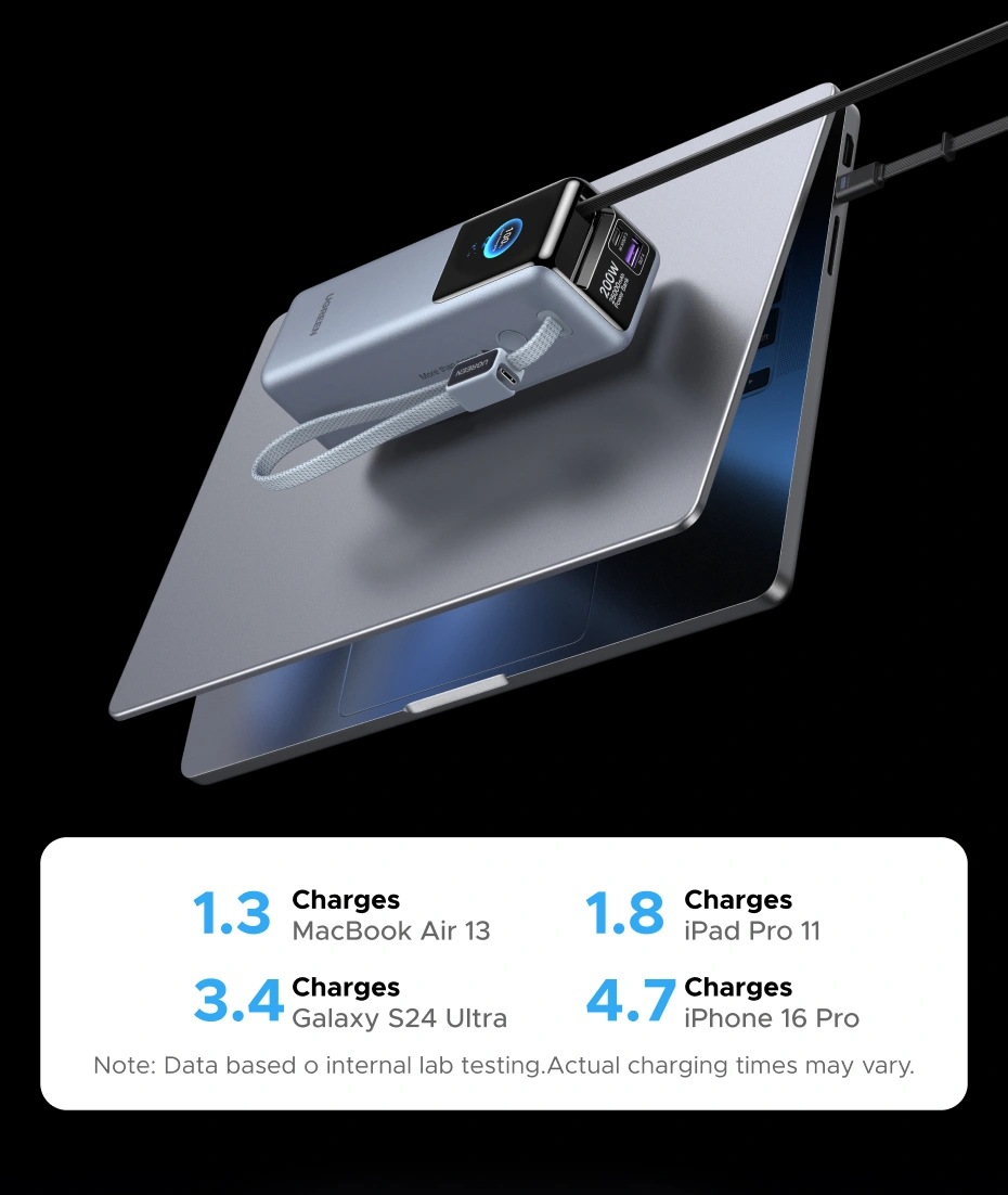 UGREEN Nexode Pro 200W 25000mAh Power Bank - 75702B - Image 10