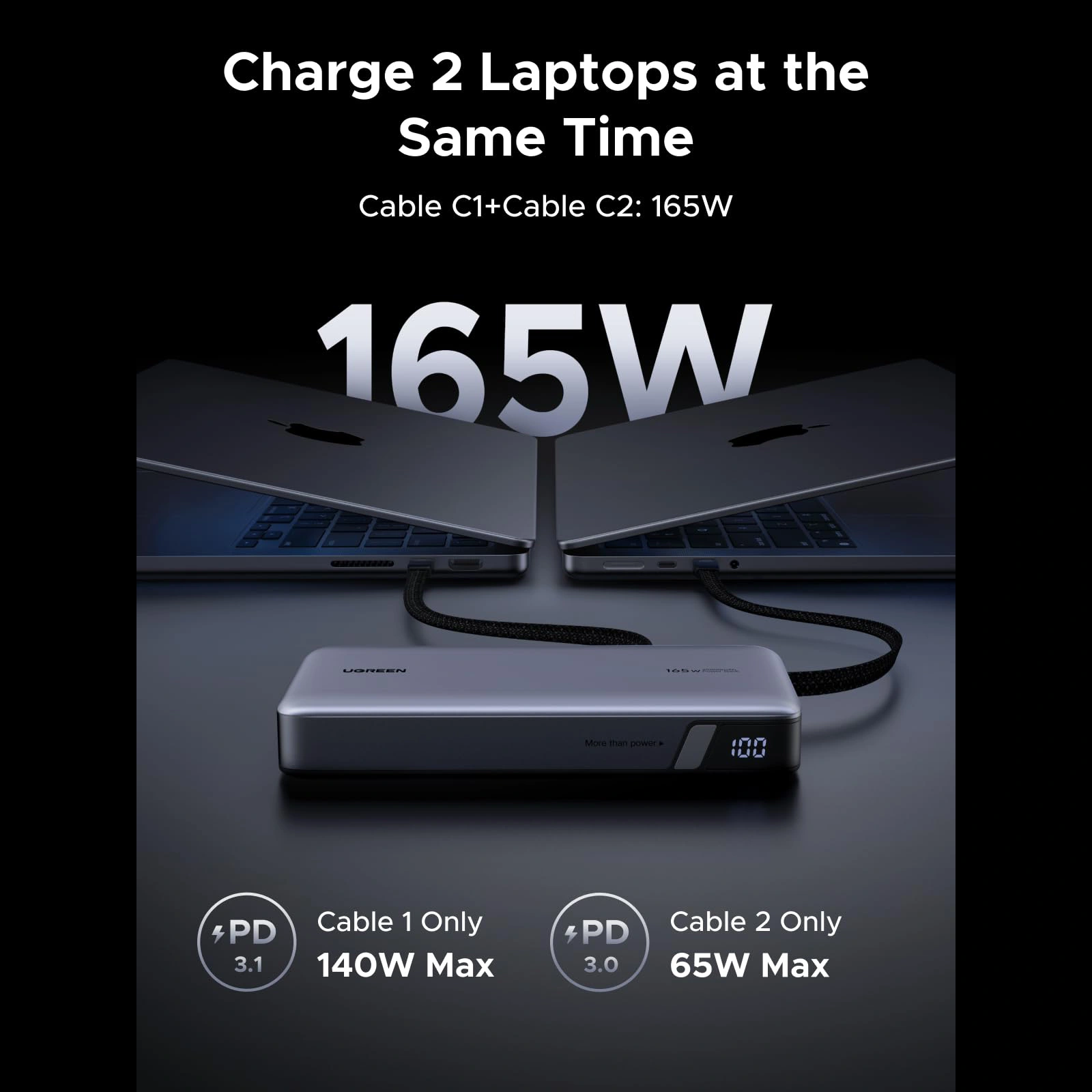 UGREEN 165 W 25000mAh Dual‑Cable Power Bank– 55995B - Image 2