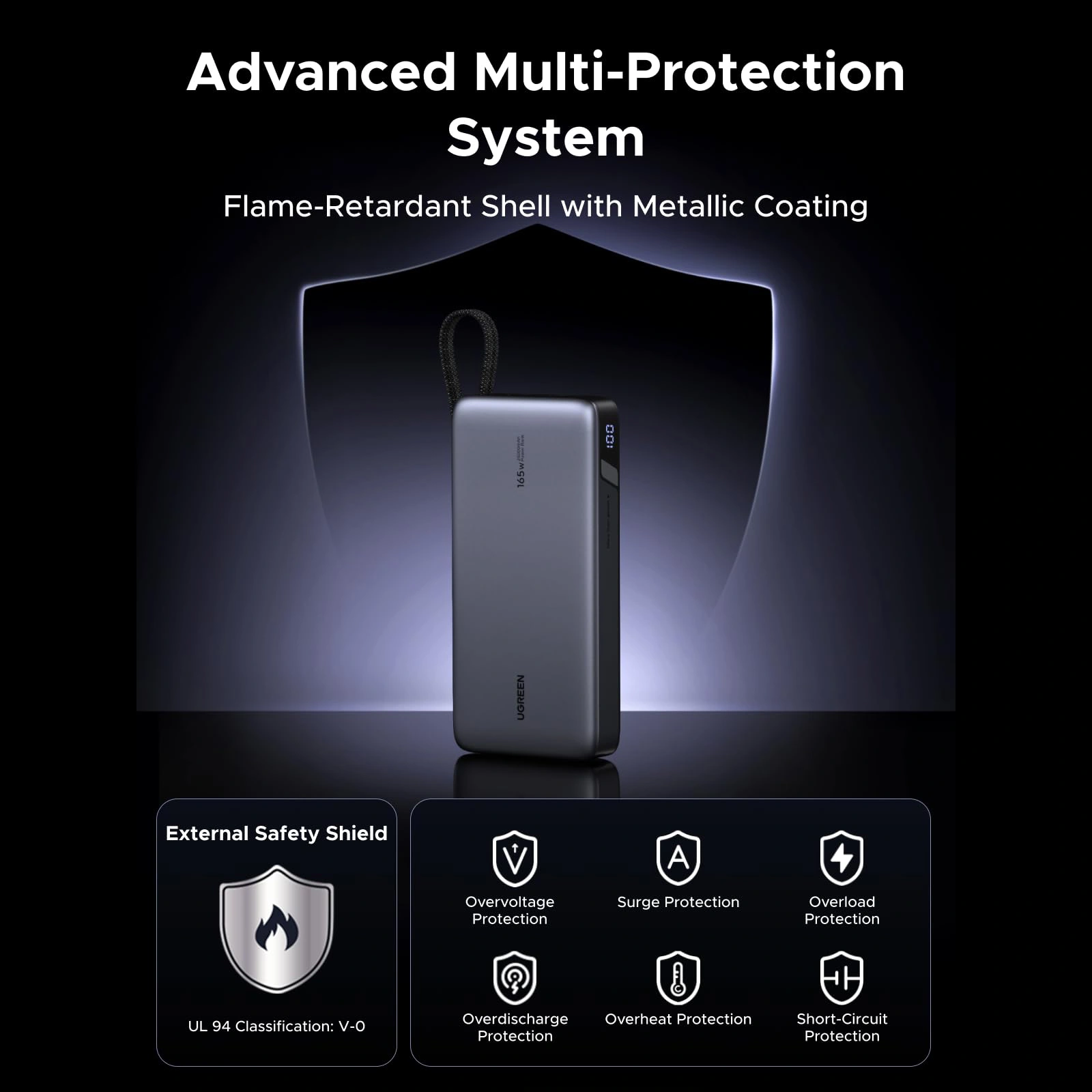 UGREEN 165 W 25000mAh Dual‑Cable Power Bank– 55995B - Image 3