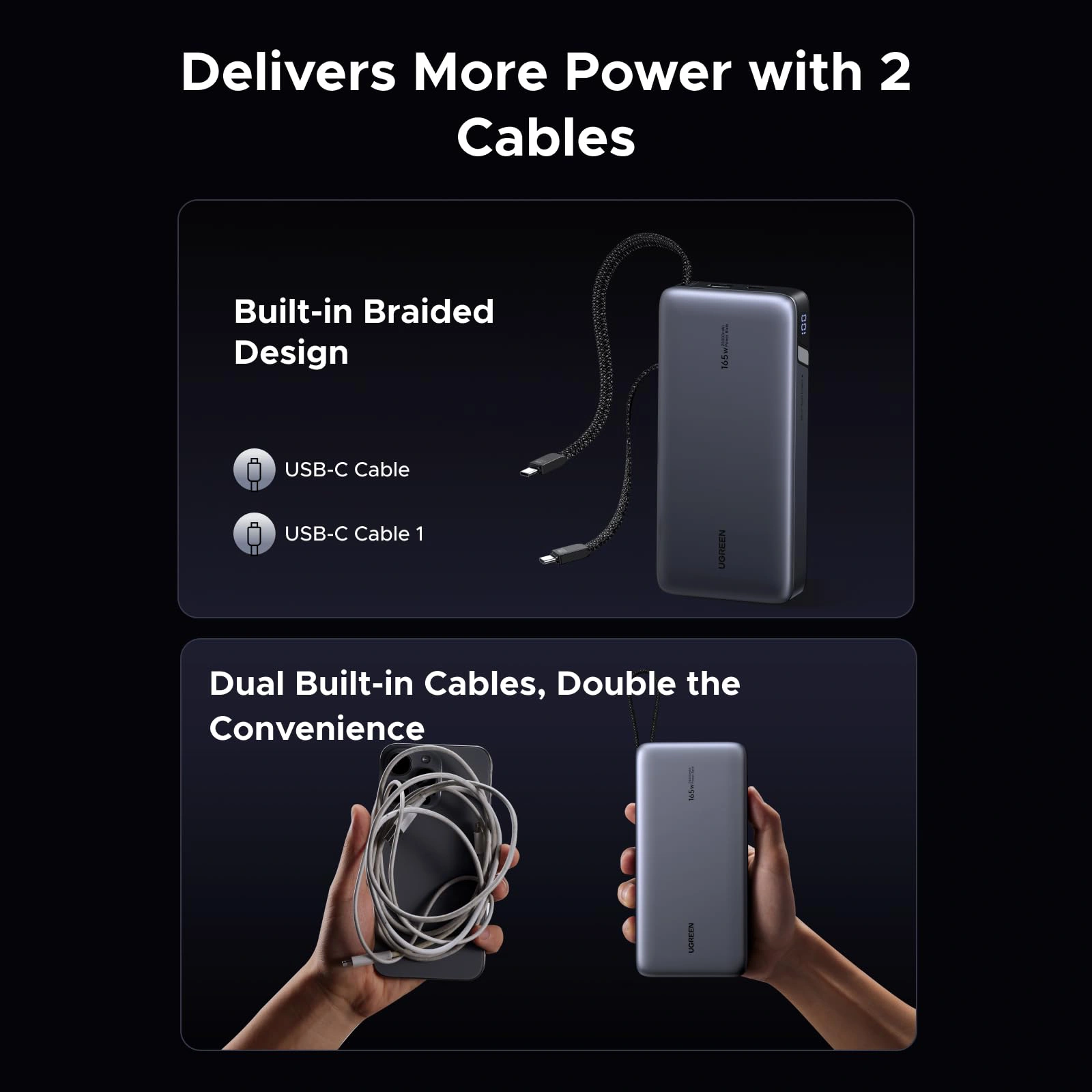 UGREEN 165 W 25000mAh Dual‑Cable Power Bank– 55995B - Image 7