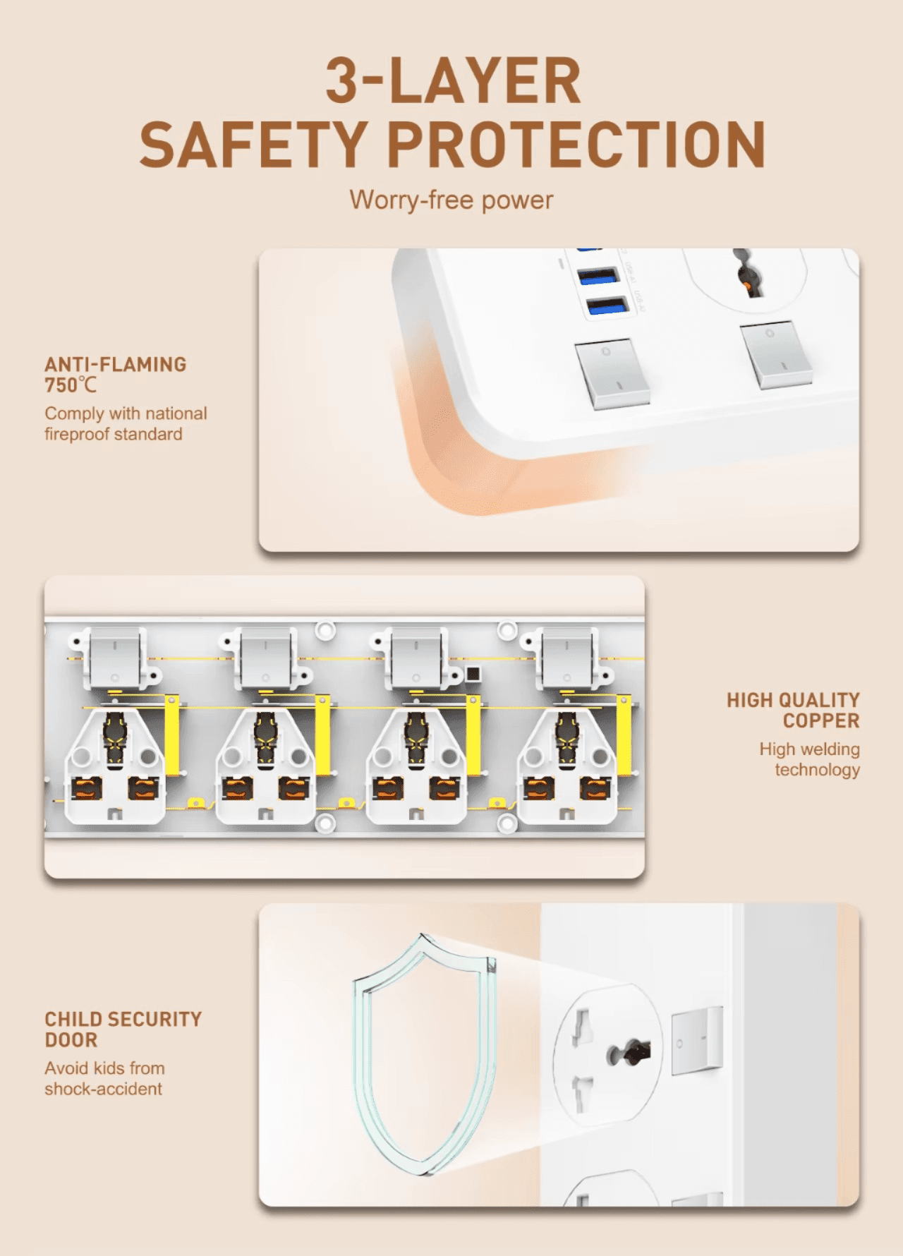 LDNIO 4 AC Universal Power Strip – SC4408C - Image 4