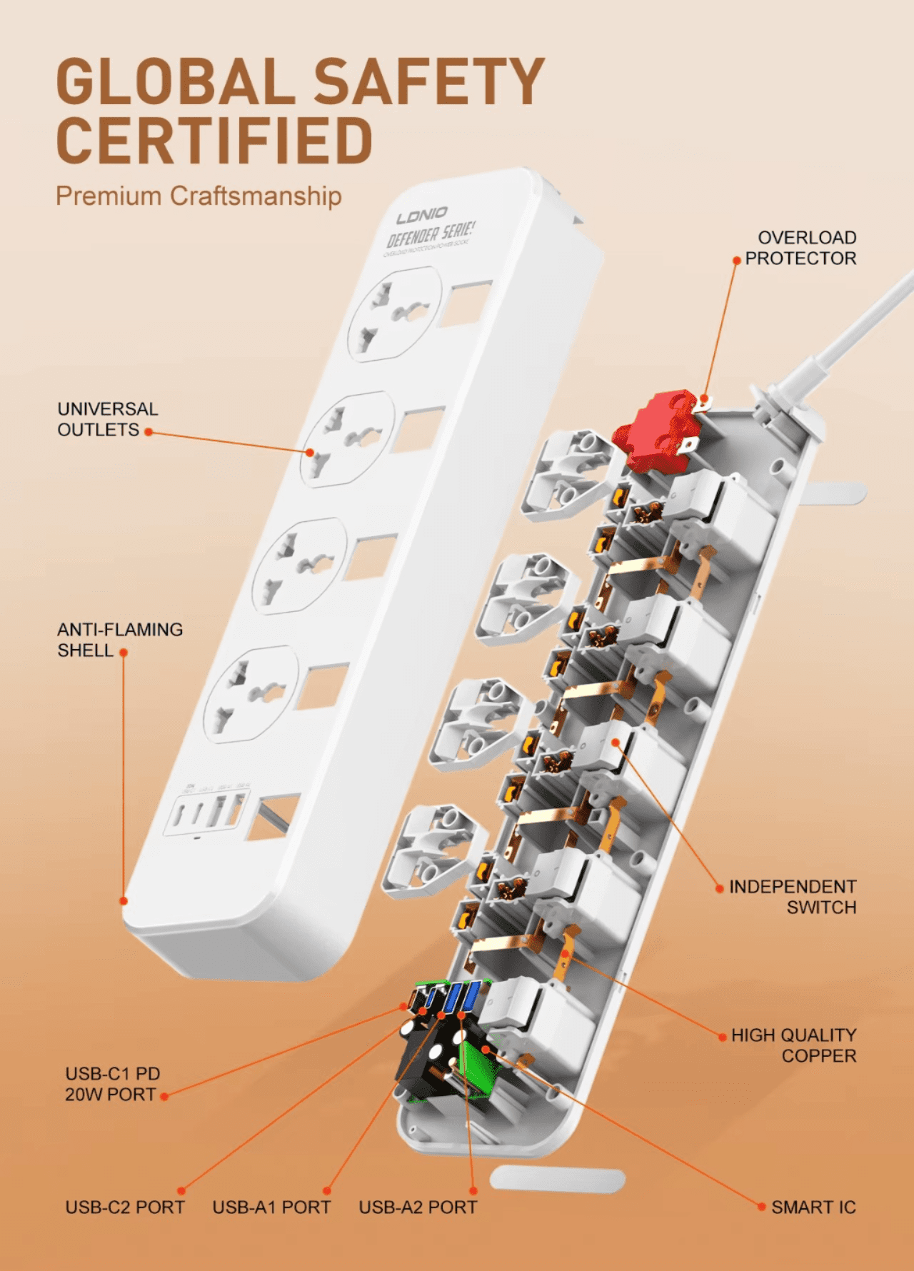 LDNIO 4 AC Universal Power Strip – SC4408C - Image 7