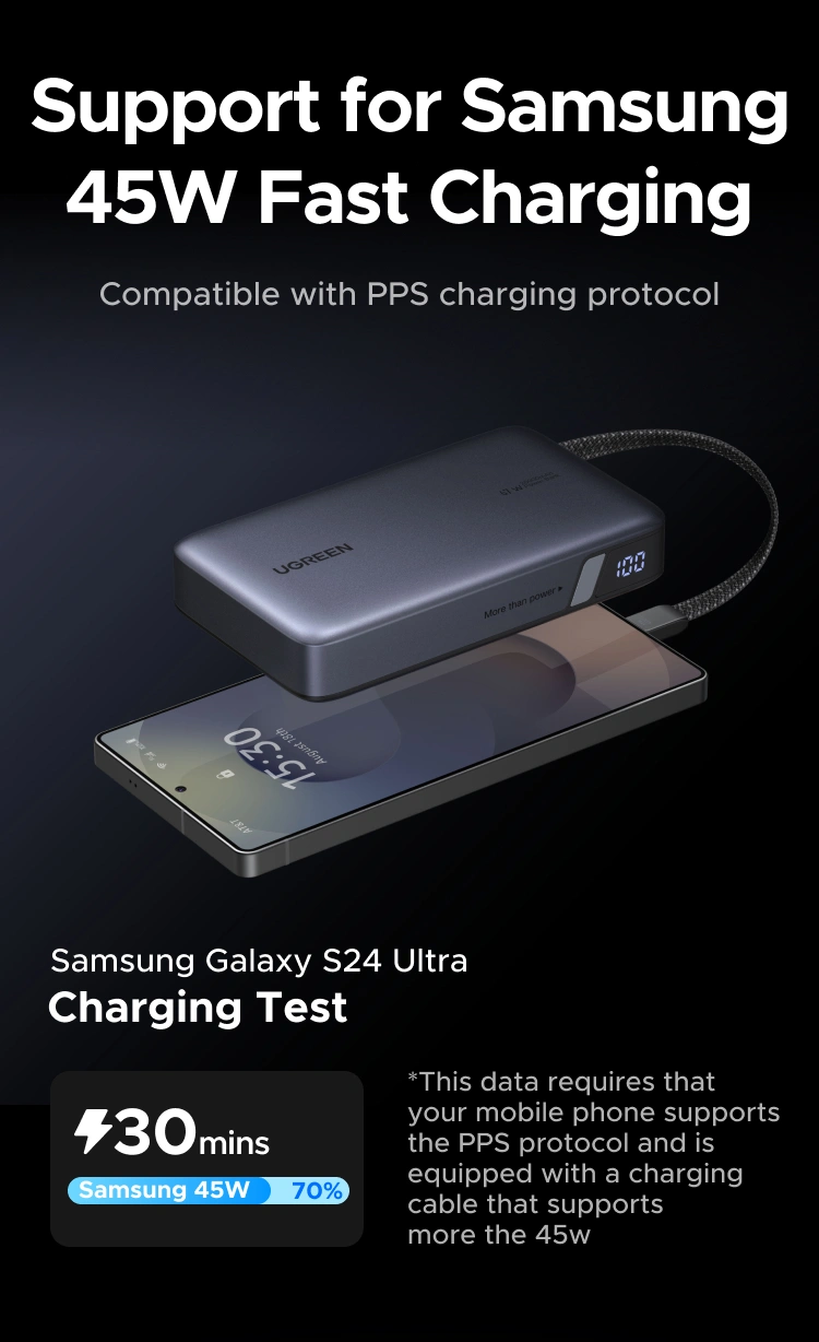 UGREEN Nexode 67W 20000mAh Power Bank – 85166B - Image 6