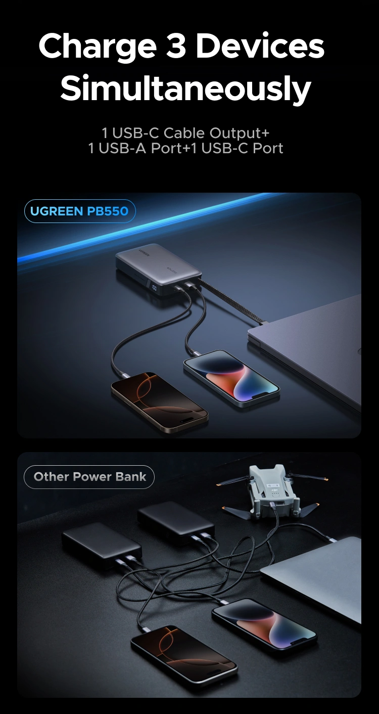 UGREEN Nexode 67W 20000mAh Power Bank – 85166B - Image 8